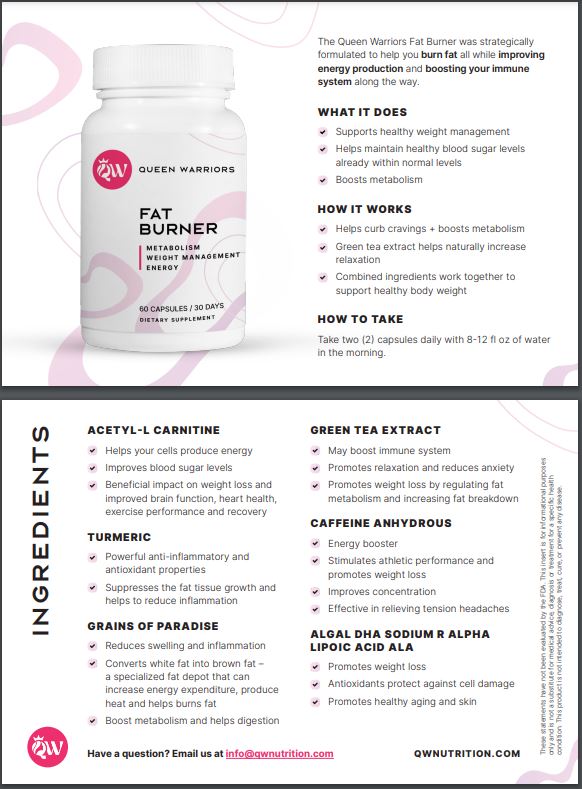 QW_Fat_Burner_Inserts.JPG